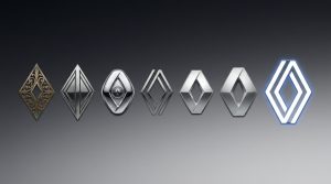Logo Renault : analyse d'une icône du design industriel