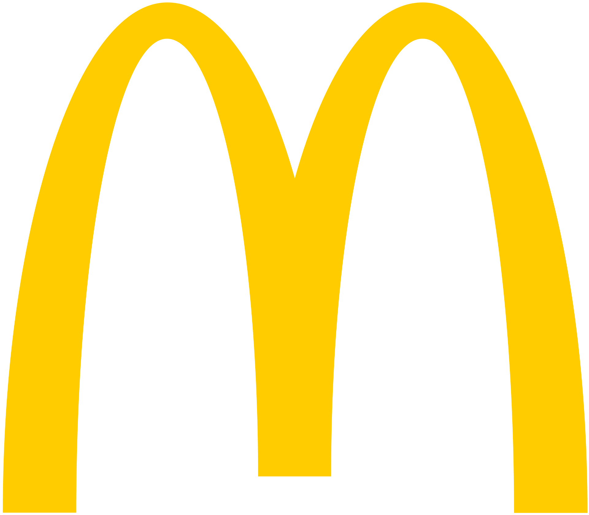 Logo McDonald's