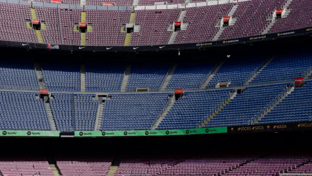 Logo Barcelone : l&rsquo;écusson de 1910, son sens et ses dates